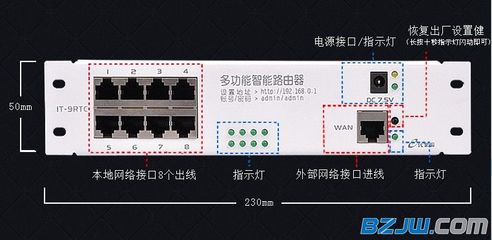 便携式光大9口路由器 浙江优秀产品与供销指南